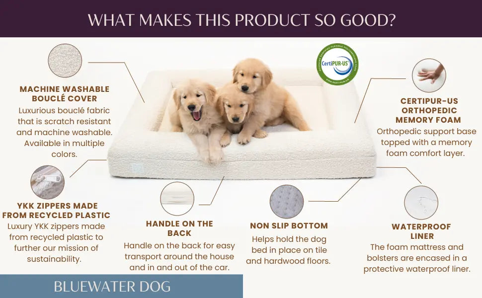 Dog beds have machine washable boucle covers, YKK zippers, handle on back, non-slip bottom, and a waterproof liner encasing CertiPUR-US certified orthopedic memory foam.