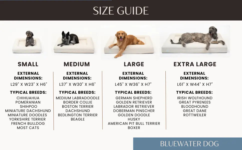 Size guide describing typical breeds that fit in small, medium, large, and extra large dog bed sizes and the dog bed dimensions.